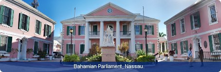 Government In The Bahamas